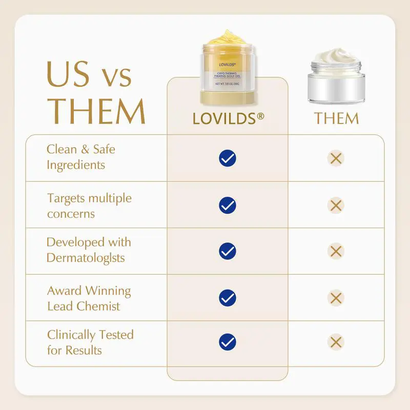 LOVILDS® Tightening Burn Gold -hierontavoide - Image 4