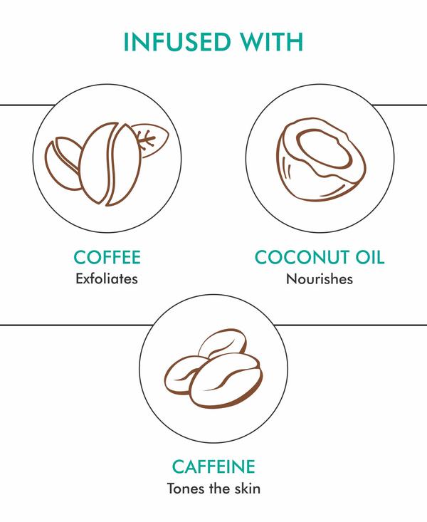 Pure+ Coffee Scrub - Image 3