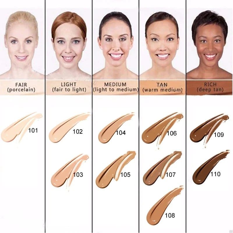 Phoera Foundationin uusi kaava - Image 3